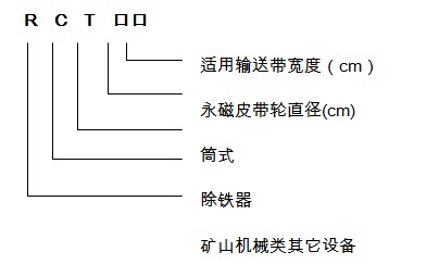 麻豆天美传媒成人影院型号